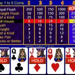 video-poker